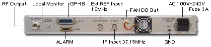 MODEL 8757: OFDM UP�R���o�[�^�w��