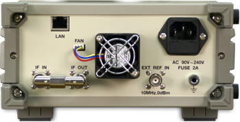 MODEL 6575: 地上デジタル信号発生器