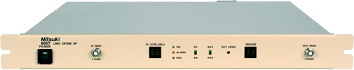 MODEL 8687: GI越えマルチパス等化機能内蔵OFDM SP