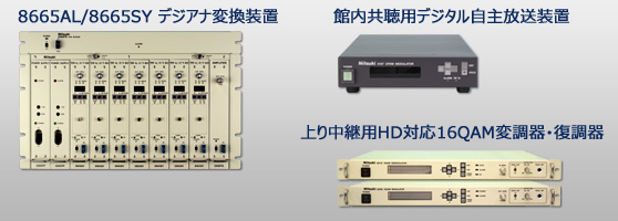 8665AL／8665SY 地上デジアナ変換装置