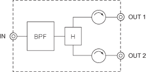 �͎��} of FI2S03: ���̓t�B���^ [�P6842D]